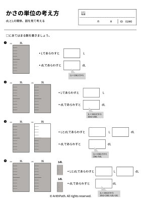 かさの単位の考え方