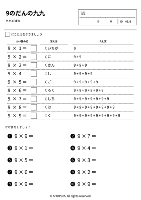 9のだんの九九