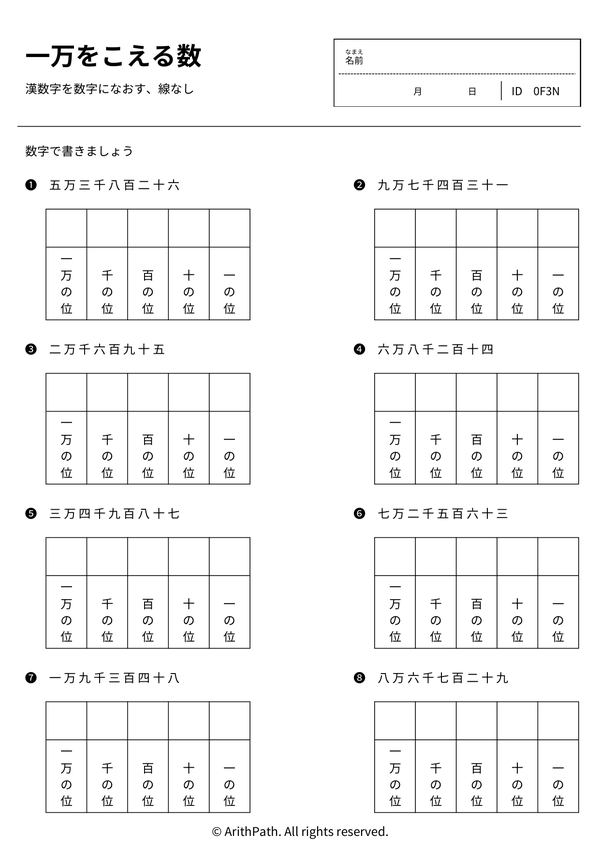 一万をこえる数