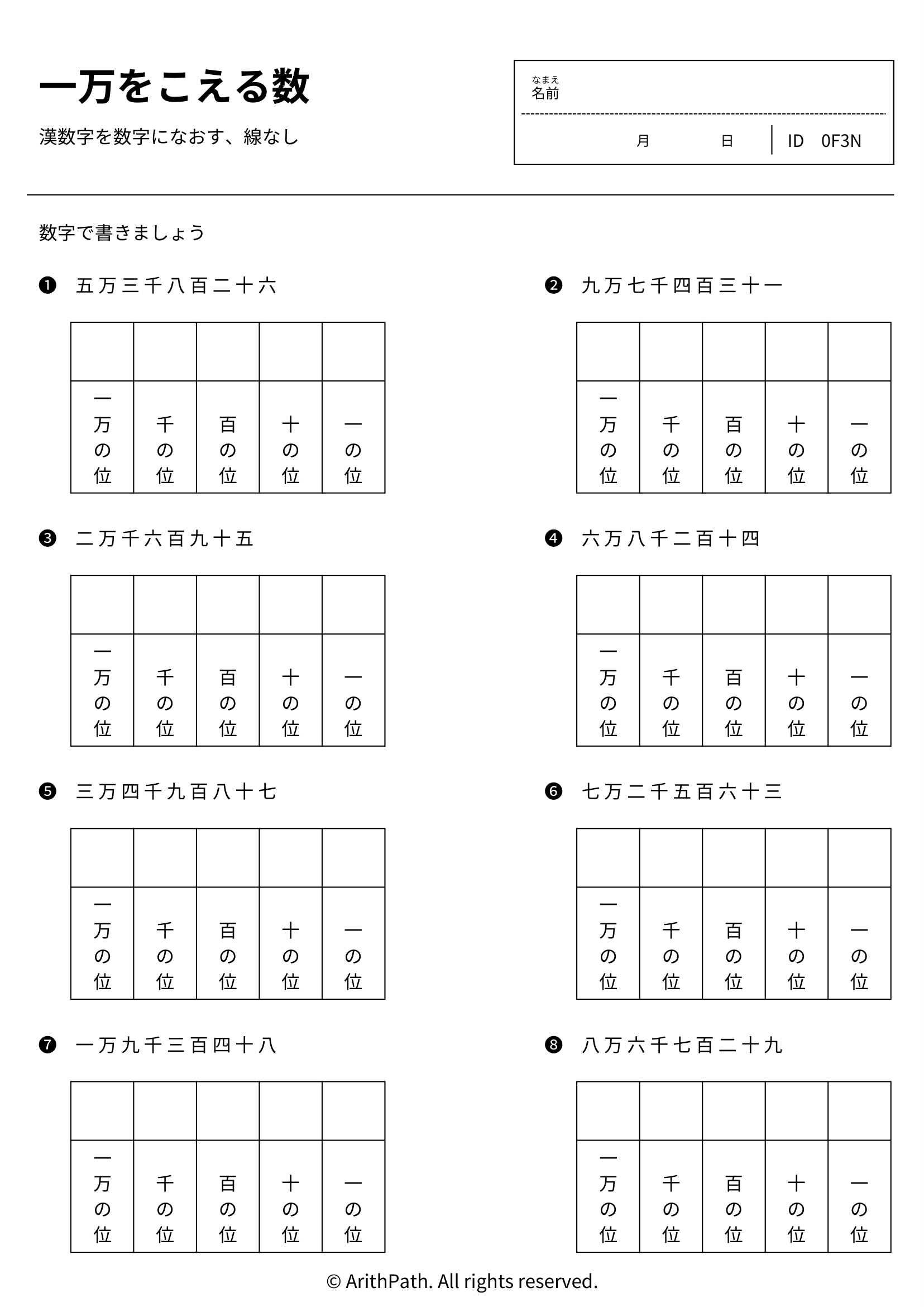 一万をこえる数