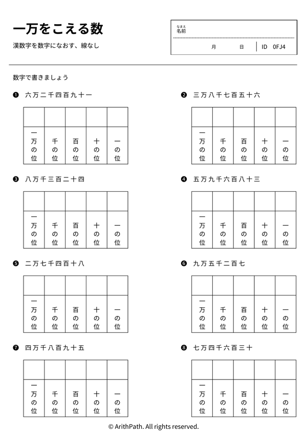 一万をこえる数