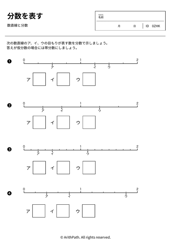 分数