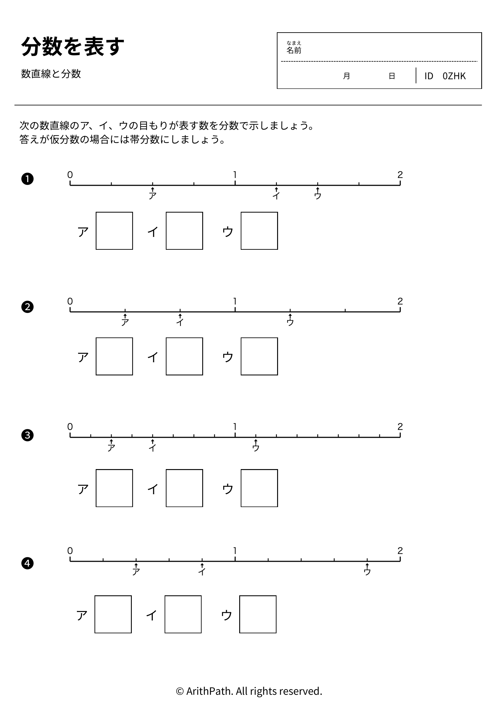 分数を表す
