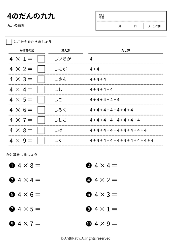 4のだんの九九