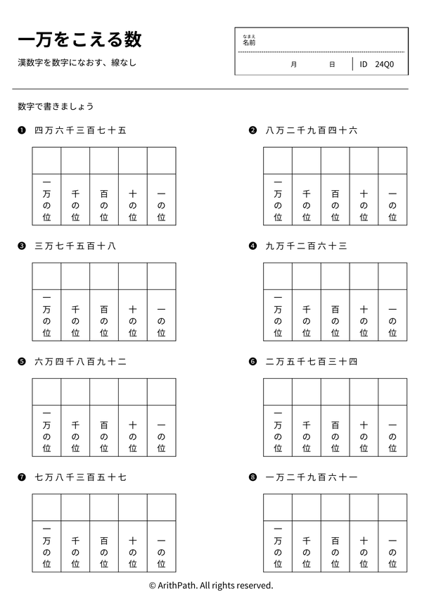 一万をこえる数