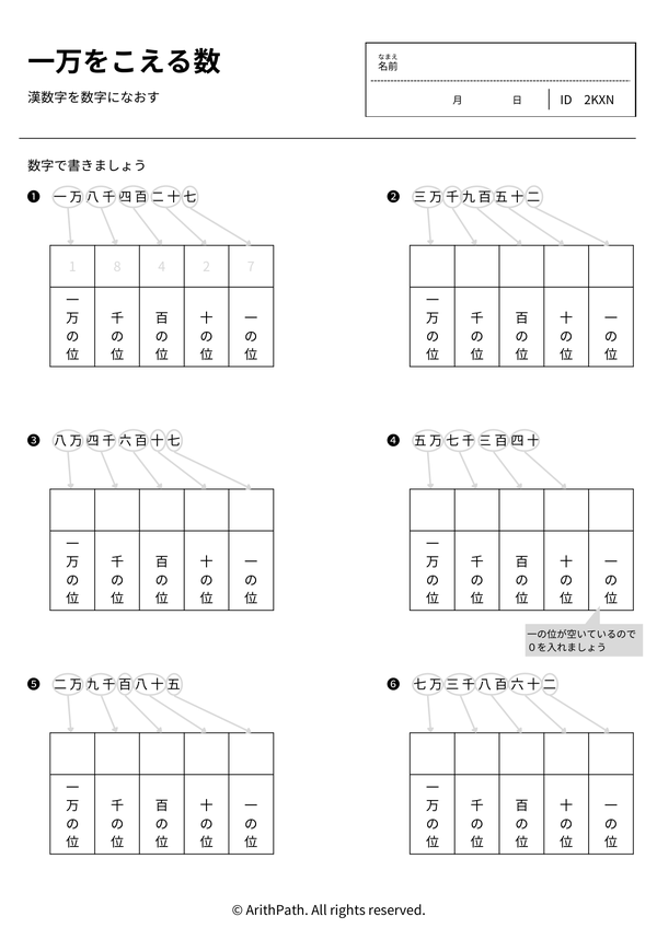 一万をこえる数