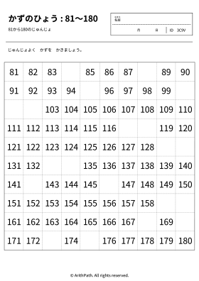 かずのひょう（81〜180）