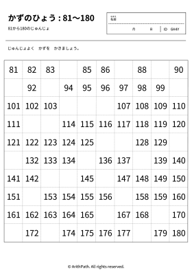 かずのひょう（81〜180）