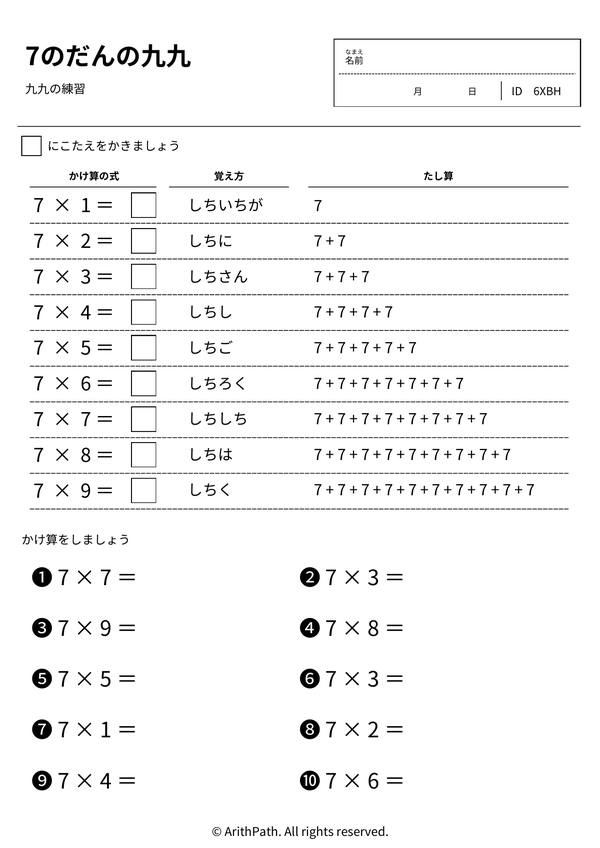 7のだんの九九