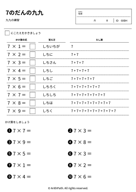 7のだんの九九