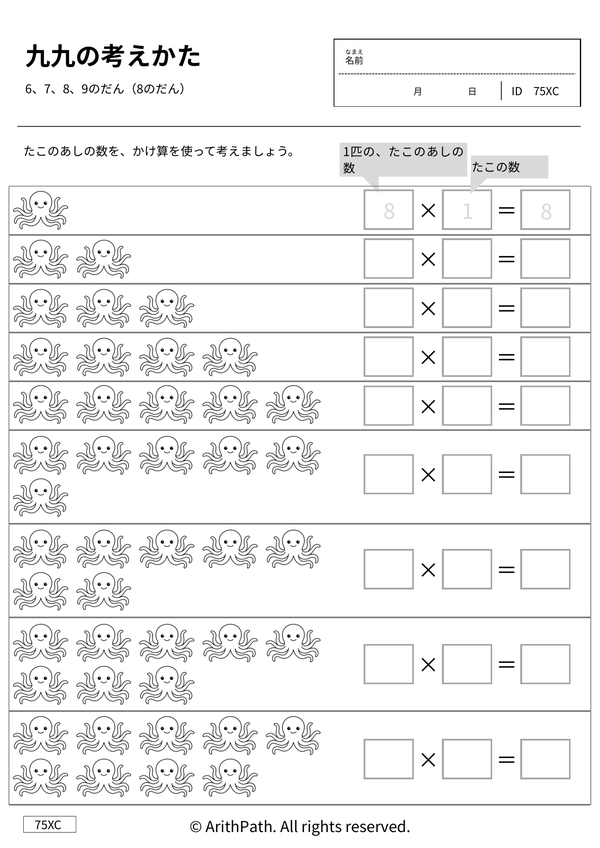 九九の考えかた