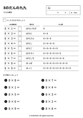 8のだんの九九