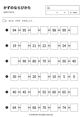 かずのならびかた