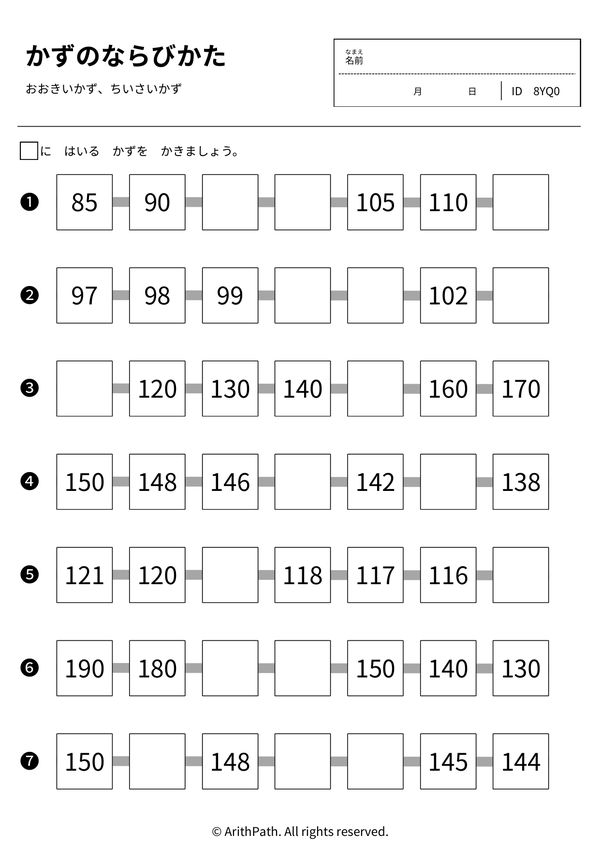 かずのならびかた