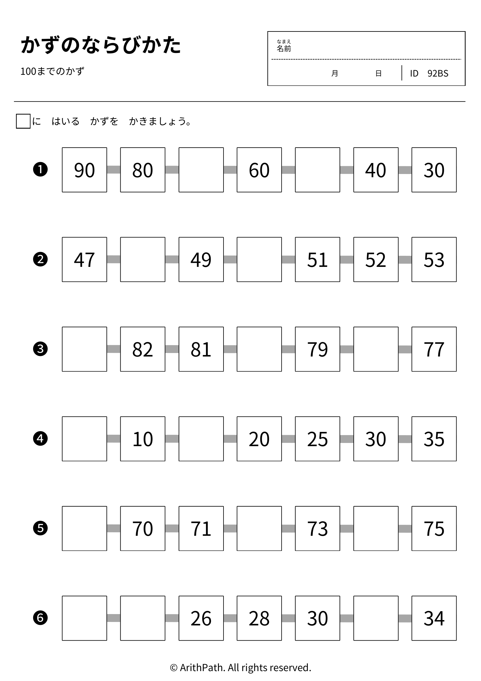 かずのならびかた