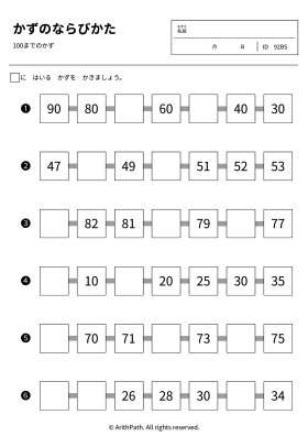 かずのならびかた