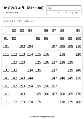かずのひょう（81〜180）