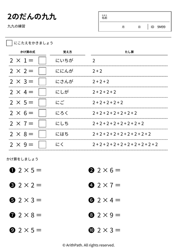 2のだんの九九