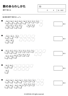 数のあらわしかた