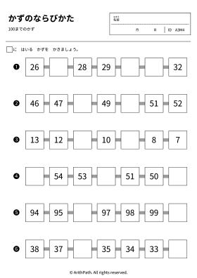 かずのならびかた