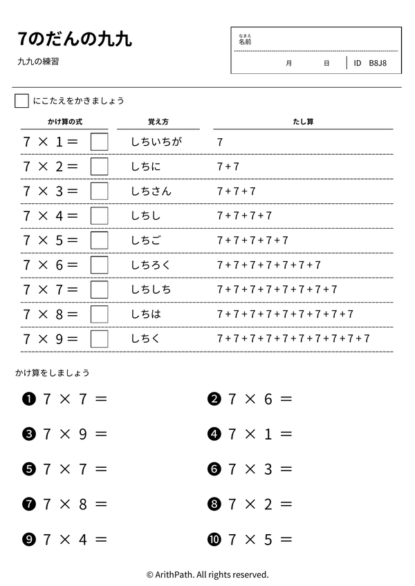 7のだんの九九