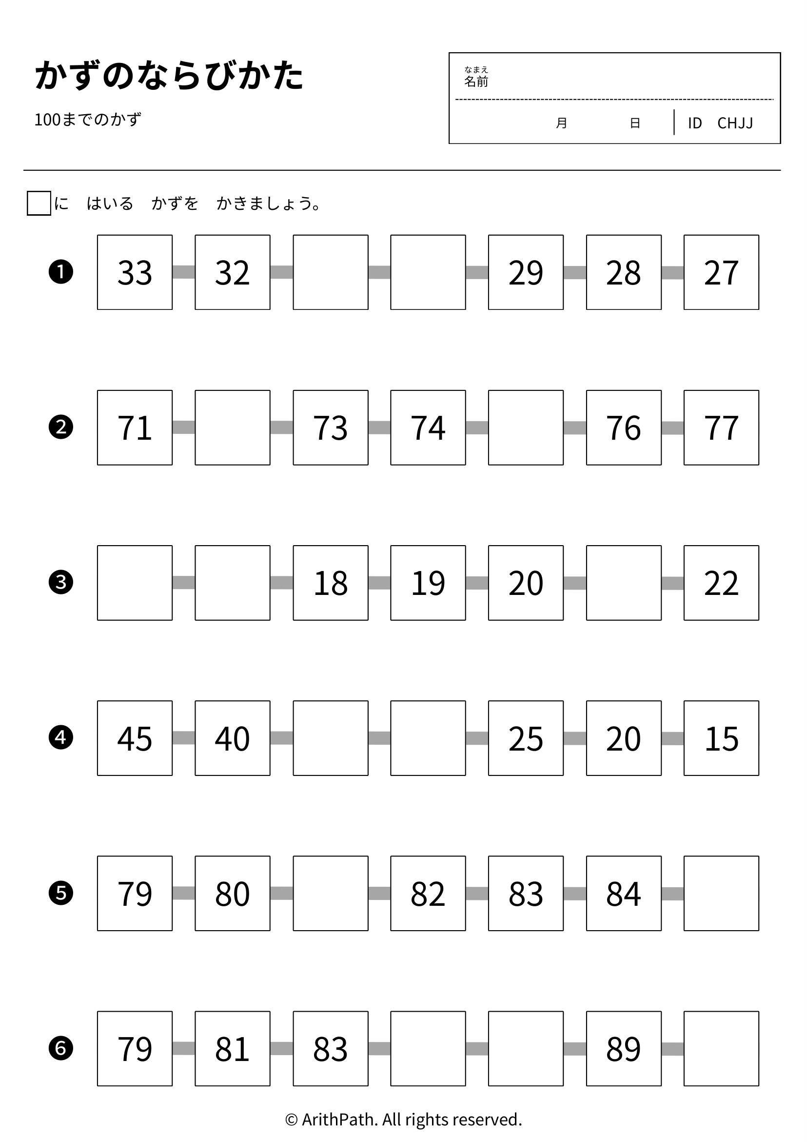 かずのならびかた