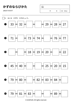 かずのならびかた