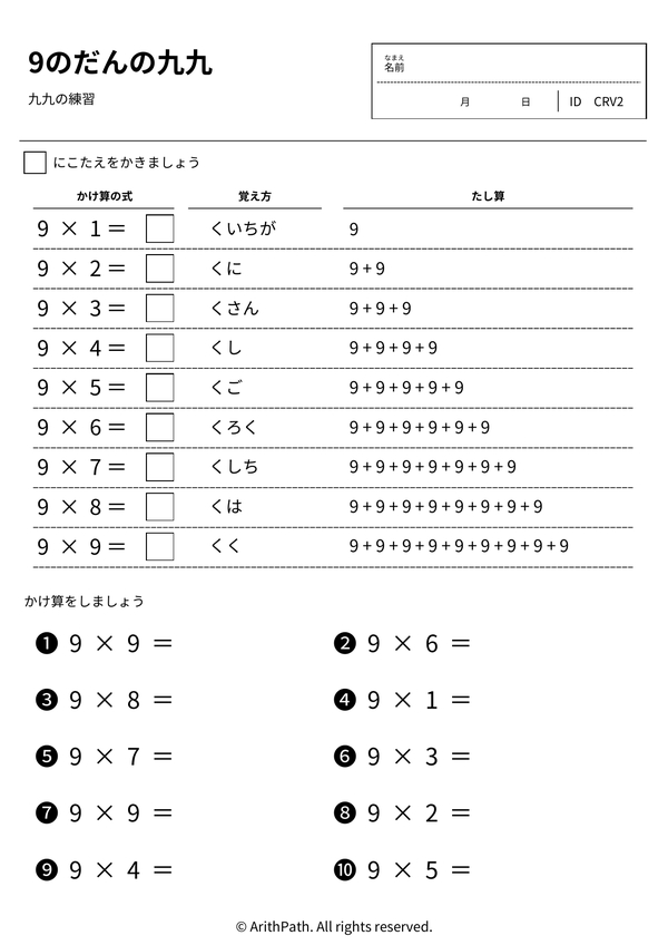 9のだんの九九