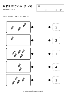 かずをかぞえる（1〜5）