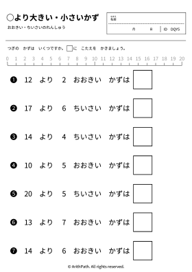 ○より大きい・小さいかず