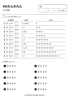9のだんの九九