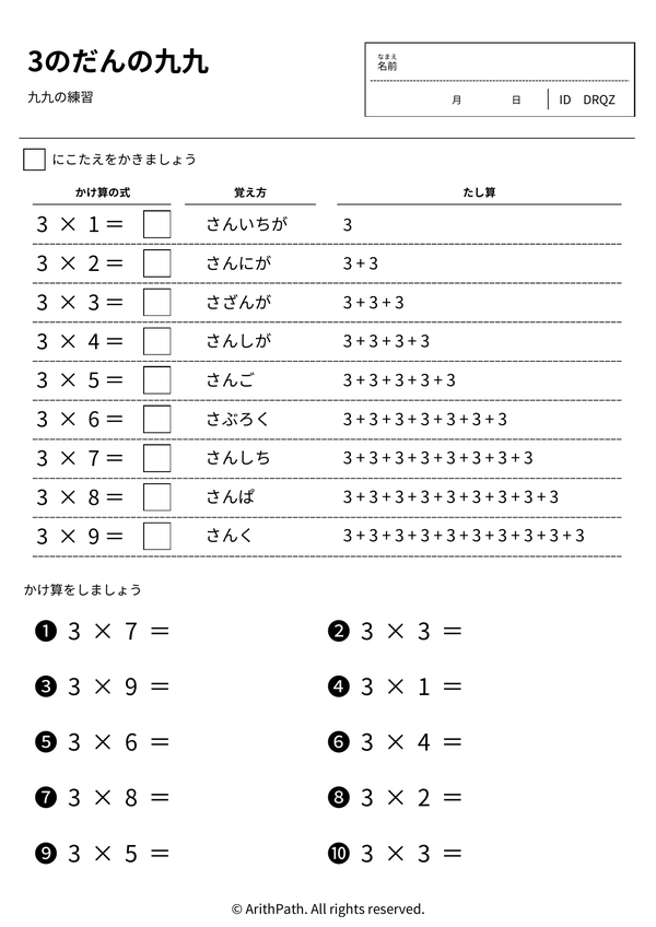 3のだんの九九