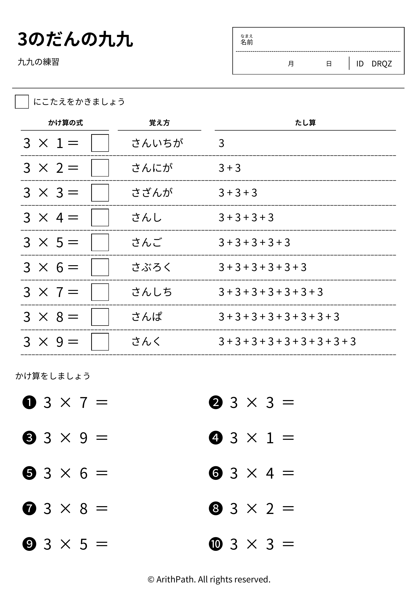3のだんの九九