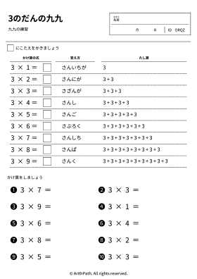 3のだんの九九