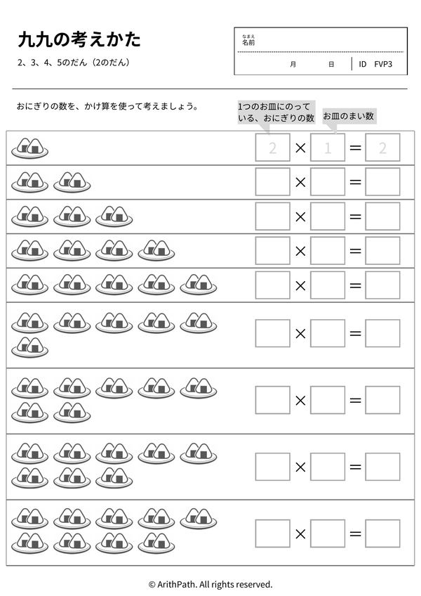 九九の考えかた