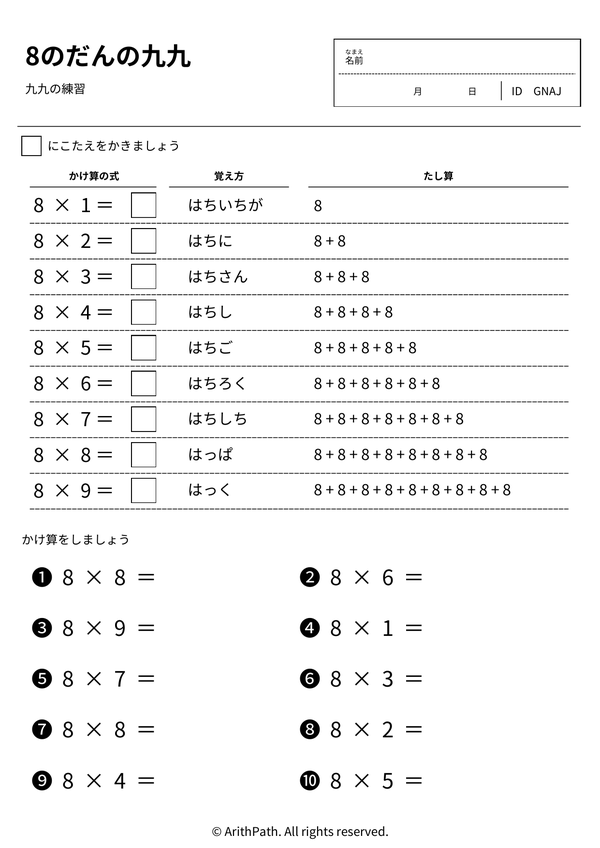 8のだんの九九