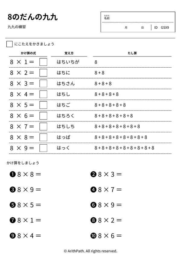 8のだんの九九