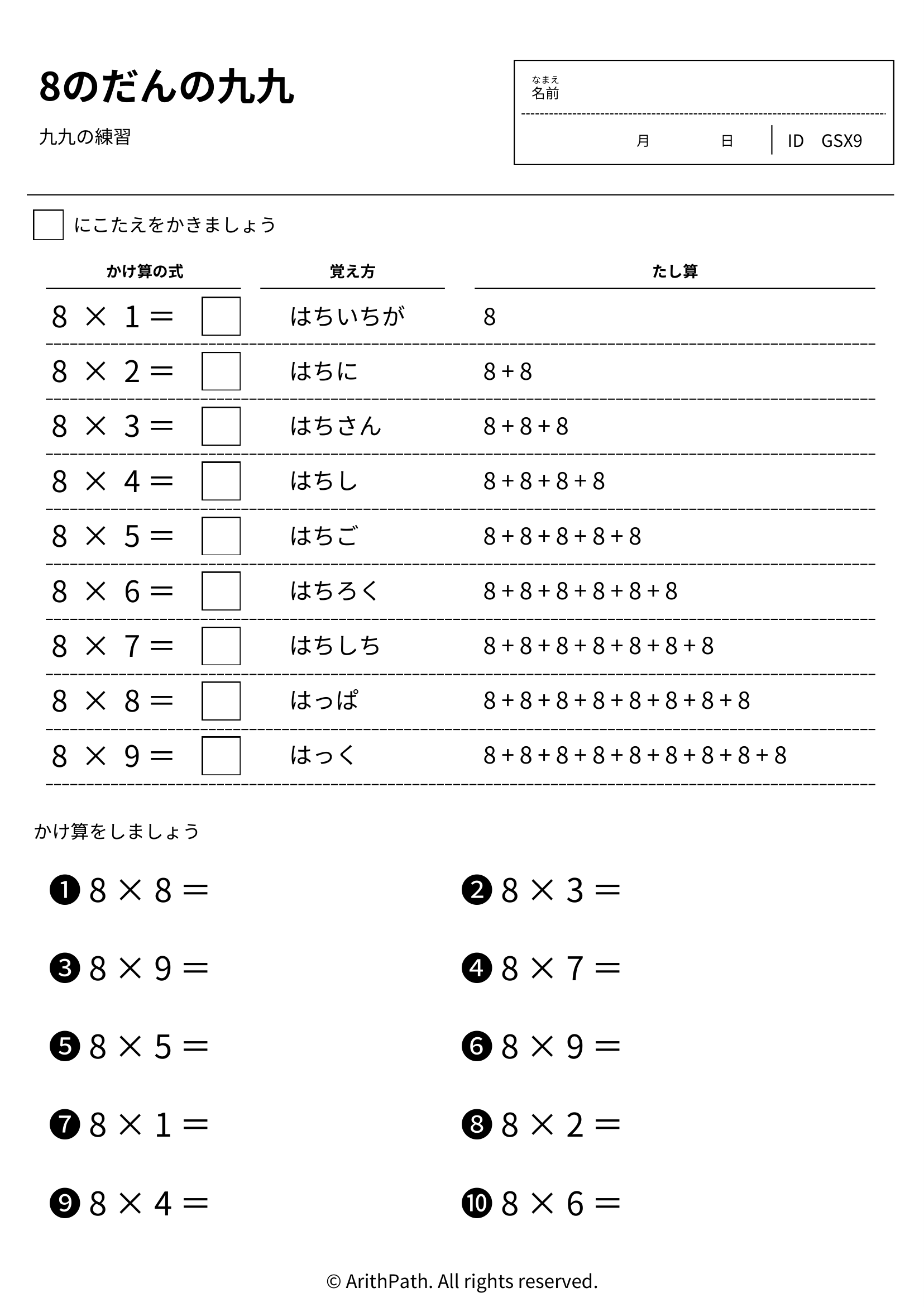 8のだんの九九