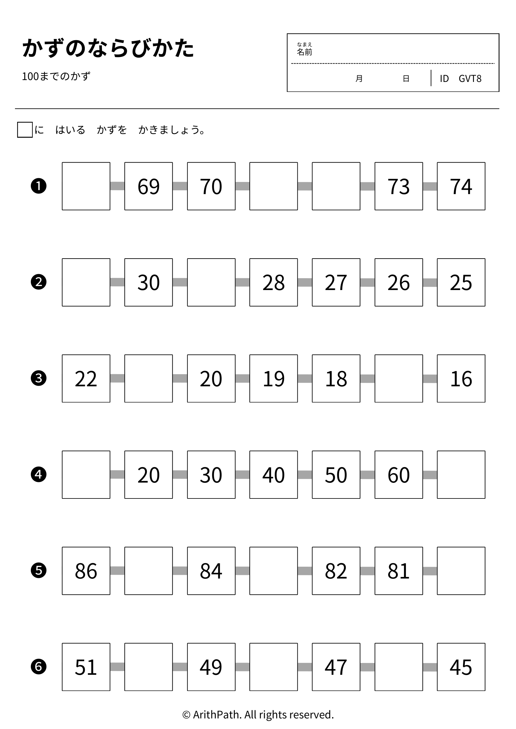 かずのならびかた
