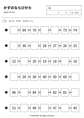 かずのならびかた