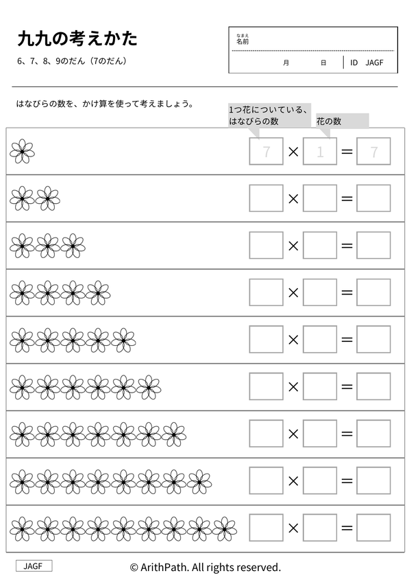 九九の考えかた