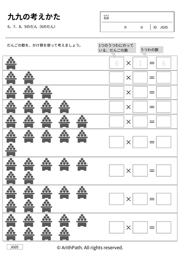九九の考えかた