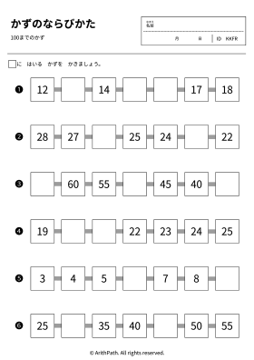 かずのならびかた