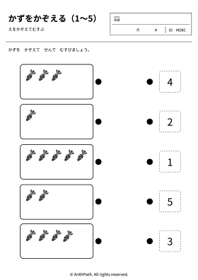 かずをかぞえる（1〜5）