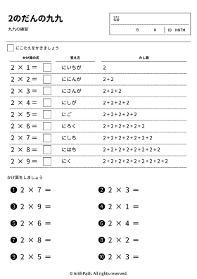 2のだんの九九