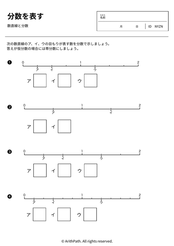 分数