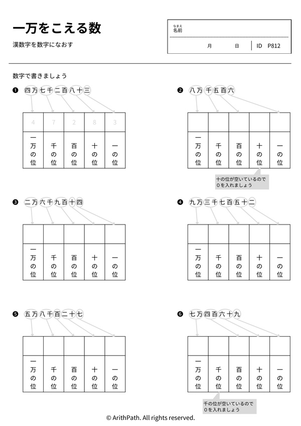 一万をこえる数