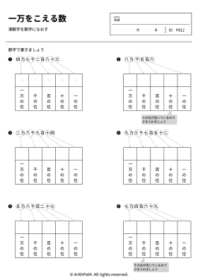 一万をこえる数