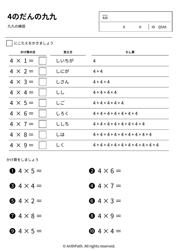 4のだんの九九