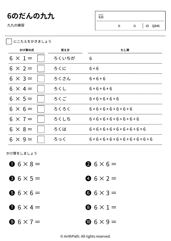 6のだんの九九